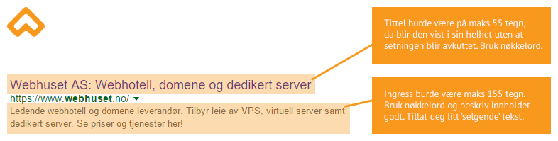 søkemotoroptimalisering webhuset metadata